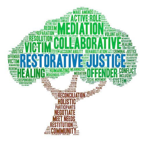 3 Supports For Educators Implementing Restorative Justice Practices 